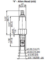 Adjustment Options 'V' - Allen Head for RS Cartridge Valves-Check Valves and Load, Counterbalance Valve