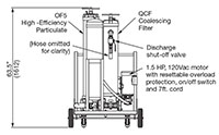 BDC - Bulk Diesel Fuel Filter Cart - 4