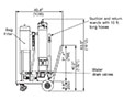 BDC - Bulk Diesel Fuel Filter Cart - 2